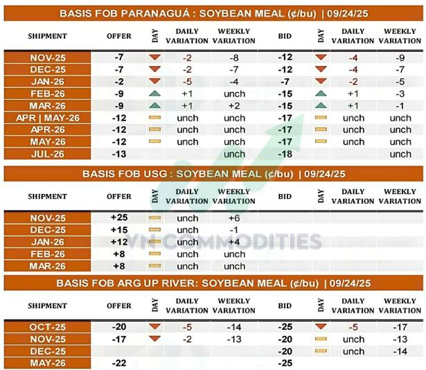 Tin n&ocirc;ng sản 7